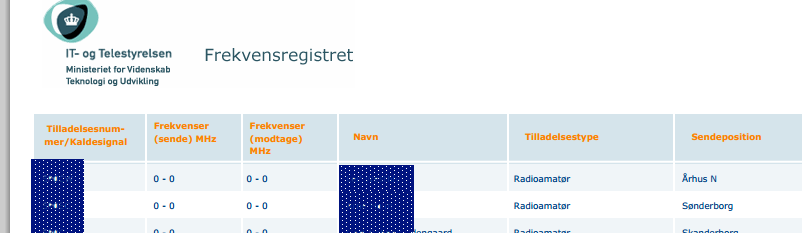 frekvreg8